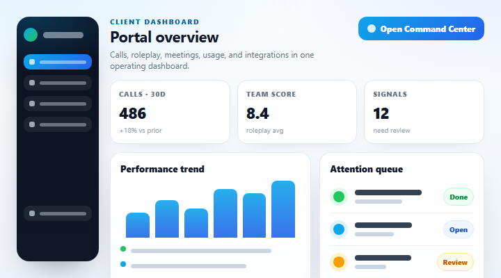 Dialfyne screenshot